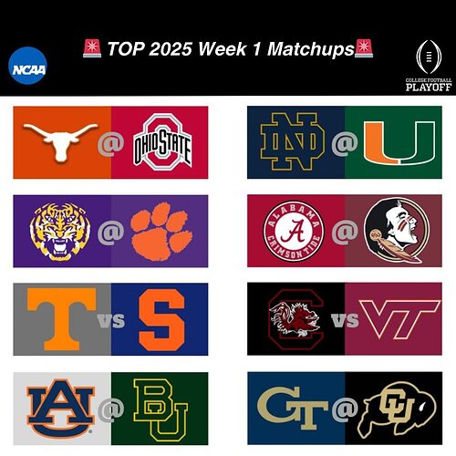 TOP CFB Matchups for 2025 Week 1‼️🤯 Which game is the BEST⁉️👀👉🏻Follow @electricityfootball f