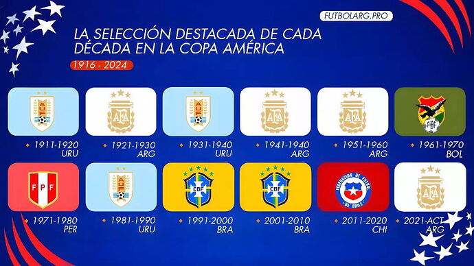 futbolarg.pro-18072024-0009