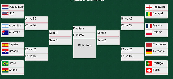 Screenshot 2022-12-01 at 16-40-01 PROMIEDOS - MUNDIAL DE FUTBOL QATAR 2022 - FIXTURES