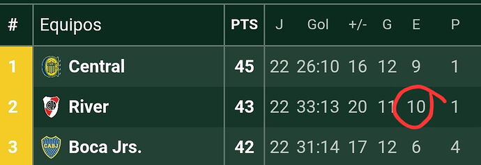 Screenshot_20250826_021121_Promiedos