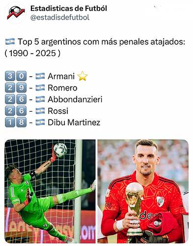 estadisticasdefut_6e8dc690305145b58a71e765c3fedabe