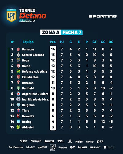 17568304745525488948255867102288