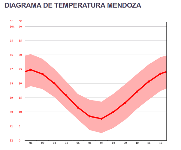 Captura desde 2025-07-15 12-26-15