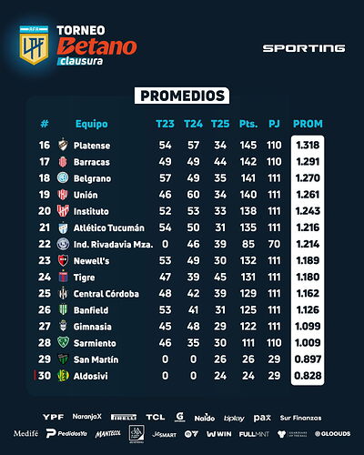 17612359505282994698365596038172