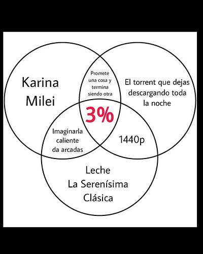 lapoliticaenmemes_aef88208f5c245d8840df23f0a1ad2fe