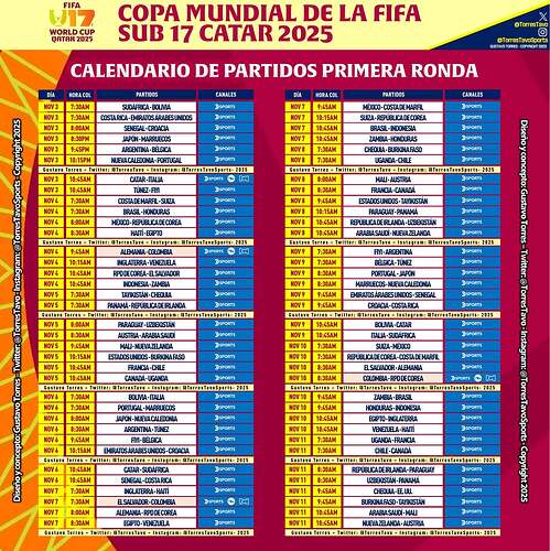 torrestavosports-20251103-0001