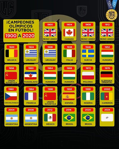 lagambetasports-20072024-0001