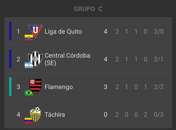 Screenshot_20250410_011351_Liga