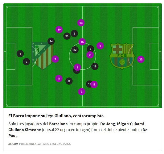 ATLETICO DE MADRID VS BARCELONA