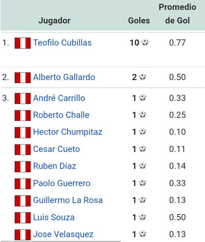 Screenshot_20251025-215936_Chrome