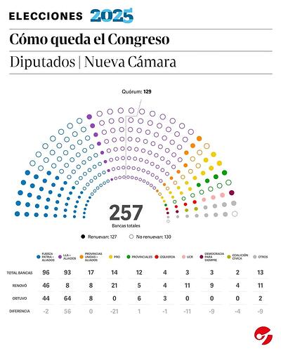 17615357562225812069028147744747