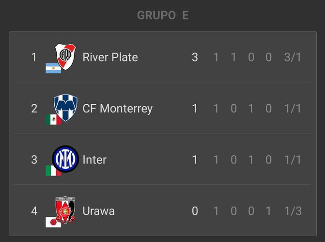 Screenshot_20250618_000110_Liga