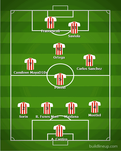 Screenshot 2023-01-02 at 17-24-04 Football Formation Creator - Make Your Team and Share Tactics