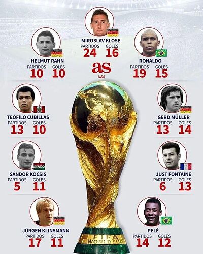 footballfootballlove__20240702_p_3403461349102226305_1_3403461349102226305