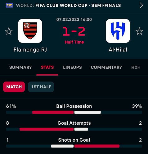 Screenshot_2023-02-07-17-01-18-062-edit_eu.livesport.FlashScore_com