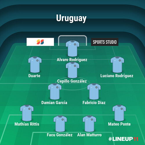 LINEUP111681994156351