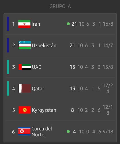 Screenshot_20250610_133841_Liga