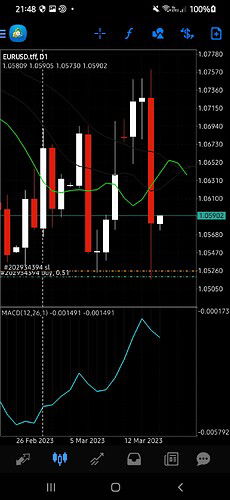 Screenshot_20230315-214805_MetaTrader 4