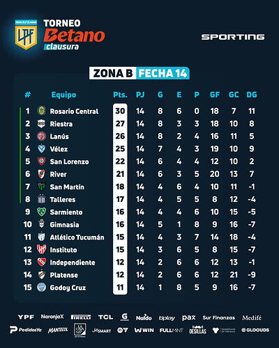 17622723120828696611090740829460