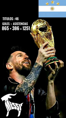 messi goles asistencias copa  (1) (2) (1)