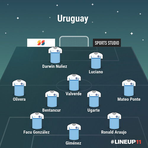 LINEUP111686058360456
