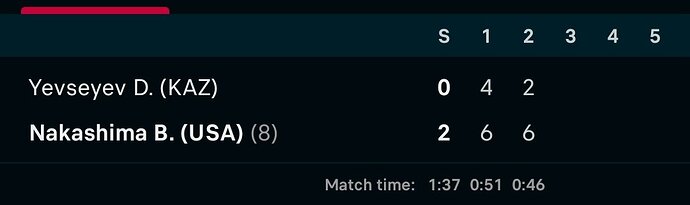 Screenshot_2023-11-16-11-45-42-501-edit_eu.livesport.FlashScore_com