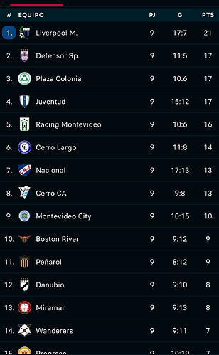 Screenshot_2025-04-03-00-44-24-207-edit_eu.livesport.FlashScore_com