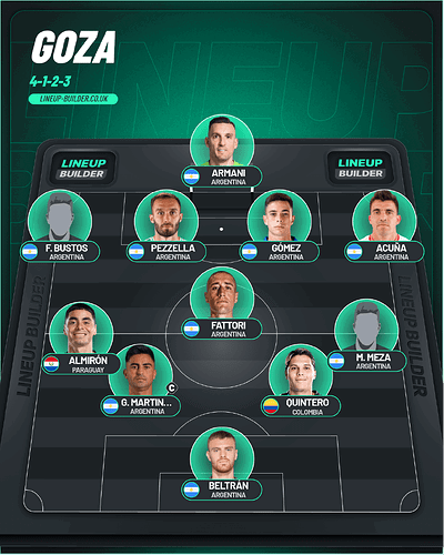 lineup-builder
