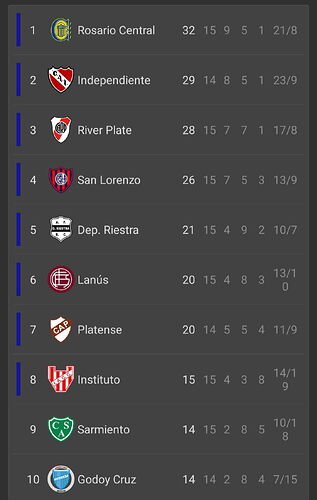 Screenshot_20250428_004143_Liga
