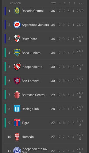 Screenshot_20250714_015300_Liga