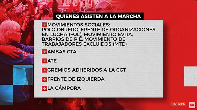 Screenshot 2025-03-19 at 16-32-28 A24 EN VIVO 🟥 Las últimas noticias de Argentina y el mundo las 24 horas - YouTube