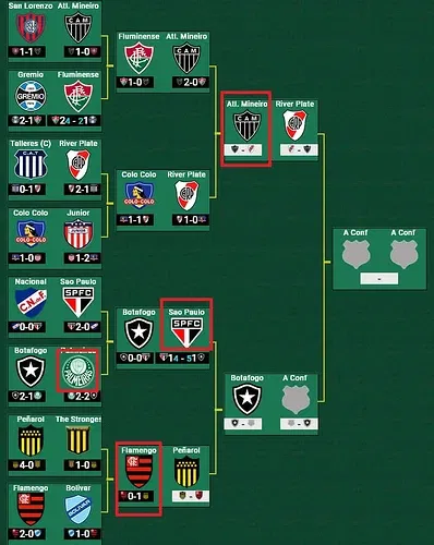 Screenshot 2024-09-25 at 23-53-18 PROMIEDOS - COPA LIBERTADORES - FIXTURES - TABLAS - LLAVES