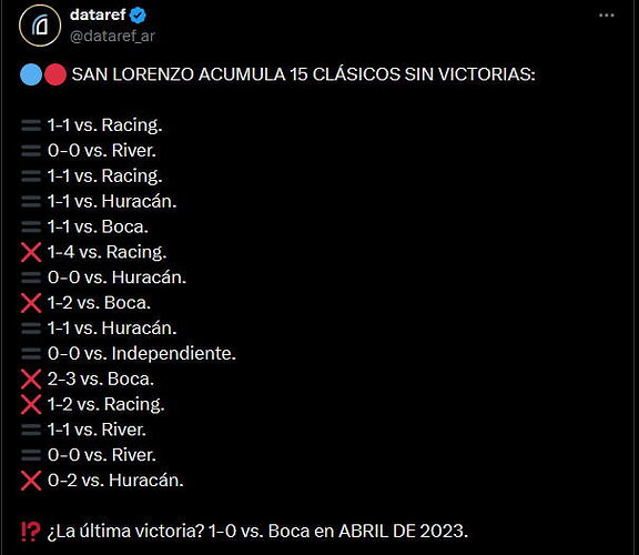 Sin título