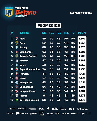 17586608800621668739784429216895