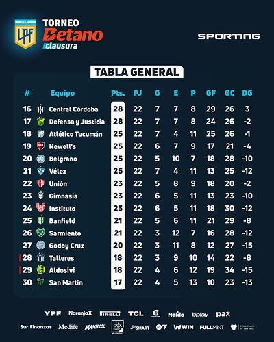 17562279917377002555386590951489