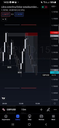 Screenshot_20221118-145309_TradingView