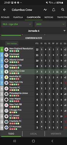 Screenshot_20230328-210728_BeSoccer