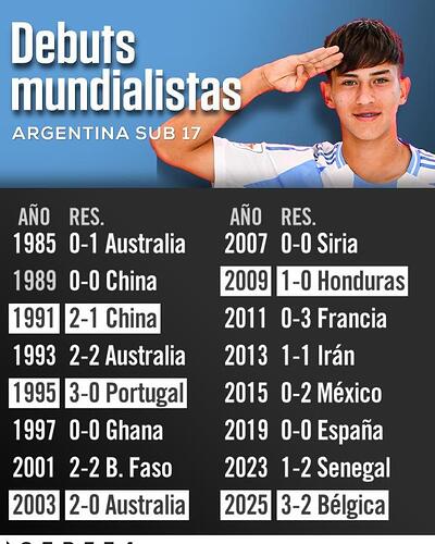 scespn-20251103-0001