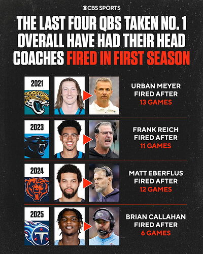 564609101_1209327751226476_478362472802778249_n