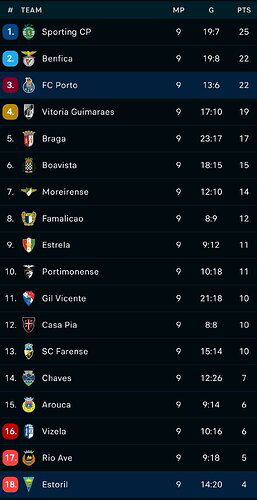 Screenshot_2023-11-03-19-10-00-387-edit_eu.livesport.FlashScore_com
