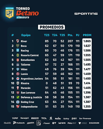 17612359361962458881942775962773