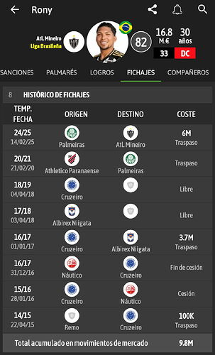 Screenshot_20250712-134728_BeSoccer