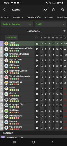 Screenshot_20230406-000112_BeSoccer