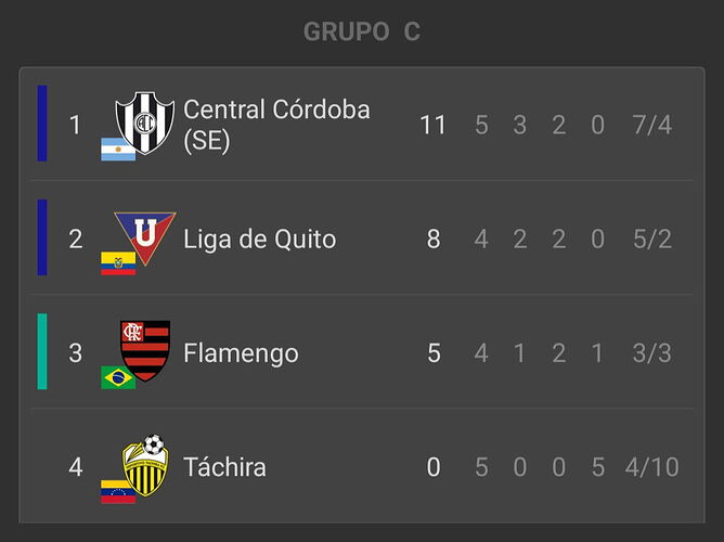 Screenshot_20250514_232936_Liga