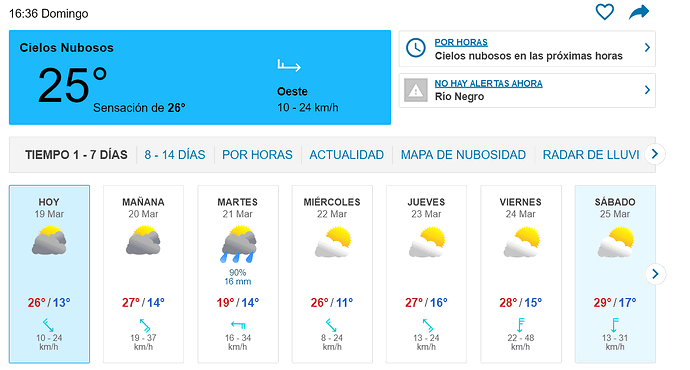 Screenshot 2023-03-19 at 16-36-08 Tiempo en Villa Regina - Meteored