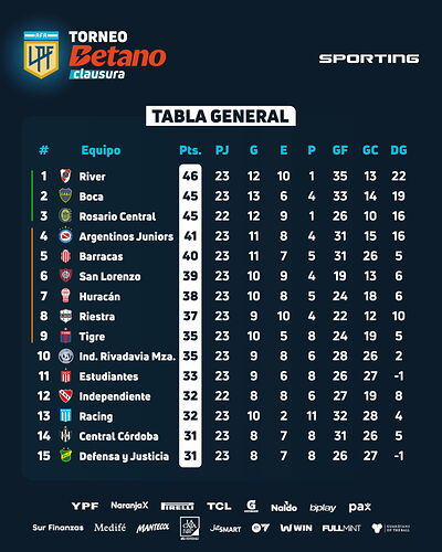 1756830577786837492929496254089