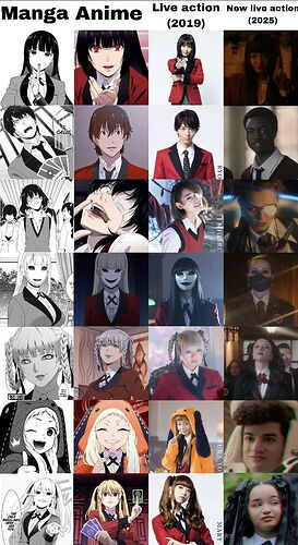 comparison-i-made-of-the-manga-anime-live-action-in-2019-v0-p4jowdl7wswe1