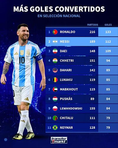 transfermarkt.com.ar_20241016_p_3480390427382241321_1_3480390427382241321