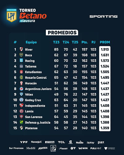 17556254665137843298099977916080