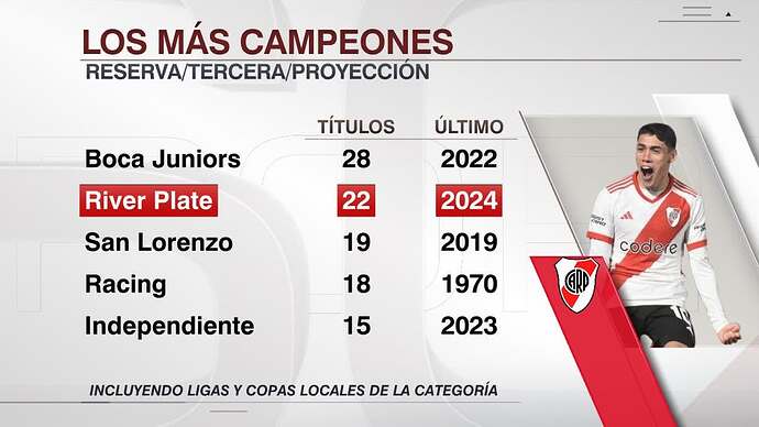 scespn-20241210-0001